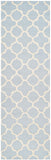 Safavieh Clearance Cambridge CAM130A Light Blue Rug