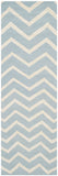 Safavieh Clearance Cambridge CAM714B Blue Rug