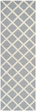 Safavieh Clearance Cambridge CAM135D Silver Rug