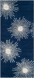 Safavieh Clearance Sohos SOH712M Dark Blue Rug