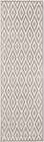 Nourison Clearance Grafix GRF18 Grey Rug