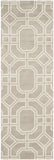 Safavieh Clearance Soho SOH414B Grey Rug