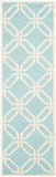 Safavieh Clearance Cambridge CAM311E Light Blue Rug