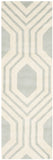 Safavieh Clearance Chatham CHT760E Grey Rug