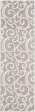 Nourison Clearance Grafix GRF19 Grey Rug