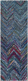 Safavieh Clearance Nantucket NAN141C Blue Rug