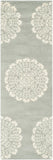 Safavieh Clearance Bella BEL122A Gray Rug