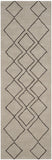 Safavieh Clearance Soho SOH340B Light Grey Rug