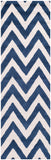 Safavieh Clearance Cambridge CAM139G Navy Rug