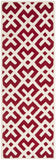 Safavieh Clearance Chatham CHT719G Red Rug