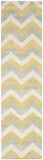 Safavieh Clearance Chatham CHT715M Grey Rug
