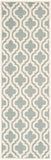 Safavieh Clearance Cambridge CAM152A Spa Blue Rug