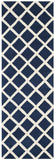 Safavieh Clearance Chatham CHT718C Navy Rug