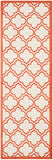 Safavieh Clearance Amherst AMT412F Ivory Rug
