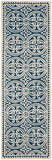 Safavieh Clearance Cambridge CAM123G Navy Rug