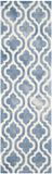 Safavieh Clearance Dip Dye DDY537K Blue Rug