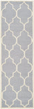 Safavieh Clearance Cambridge CAM134D Silver Rug