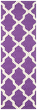 Safavieh Clearance Cambridge CAM121K Purple Rug