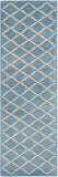 Safavieh Clearance Chatham CHT930A Blue Grey Rug