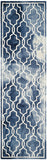 Safavieh Clearance Dip Dye DDY539N Navy Blue Rug