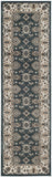 Safavieh Clearance Lyndhurst LNH332T Grey Rug