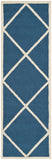 Safavieh Clearance Cambridge CAM136G Navy Rug