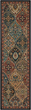 Nourison Clearance 2020 NR203 Multi Rug