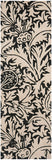 Safavieh Clearance Sohos SOH255B Black Rug