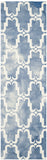 Safavieh Clearance Dip Dye DDY536K Blue Rug