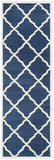 Safavieh Clearance Amherst AMT421P Navy Rug