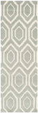 Safavieh Clearance Chatham CHT731E Grey Rug