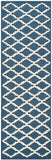 Safavieh Clearance Cambridge CAM137G Navy Rug