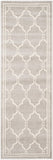 Safavieh Clearance Amherst AMT414B Light Grey Rug