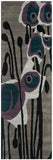 Safavieh Clearance Sohos SOH853A Grey Rug