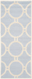 Safavieh Clearance Cambridge CAM145A Light Blue Rug