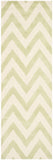 Safavieh Clearance Cambridge CAM139B Light Green Rug