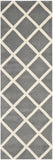 Safavieh Clearance Chatham CHT720D Dark Grey Rug