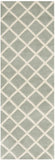 Safavieh Clearance Chatham CHT718E Grey Rug