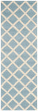 Safavieh Clearance Chatham CHT718B Light Blue Rug