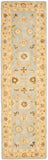 Safavieh Clearance Anatolia AN556B Blue Rug