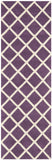Safavieh Clearance Chatham CHT718F Purple Rug