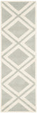 Safavieh Clearance Chatham CHT759E Grey Rug
