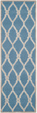 Safavieh Clearance Cambridge CAM352M Navy Blue Rug