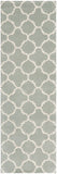 Safavieh Clearance Chatham CHT717E Grey Rug