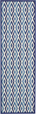 Nourison Clearance Grafix GRF18 Blue Rug