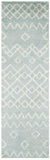 Safavieh Clearance Casablanca CSB806B Blue Rug