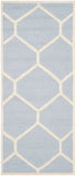 Safavieh Clearance Cambridge CAM144A Light Blue Rug