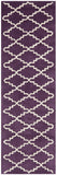 Safavieh Clearance Chatham CHT721F Purple Rug