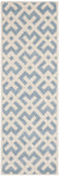 Safavieh Clearance Chatham CHT719B Blue Rug