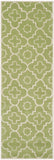 Safavieh Clearance Chatham CHT750N Green Rug
